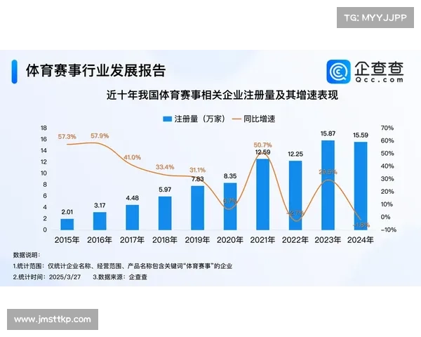 知名体育赛事公司 体育赛事公司排名